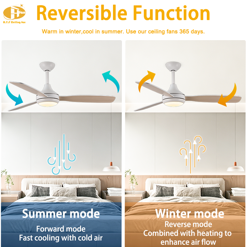 3-Blade Ceiling Fan with LED Light and Remote Control