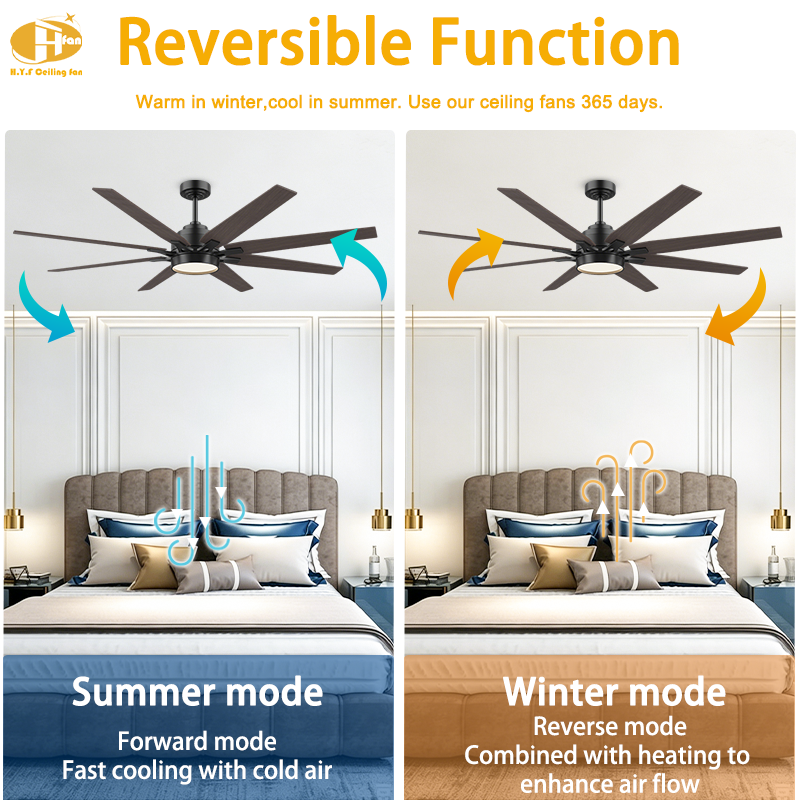 Large Wood-Tone Ceiling Fan with Light and Remote - 8 Blades