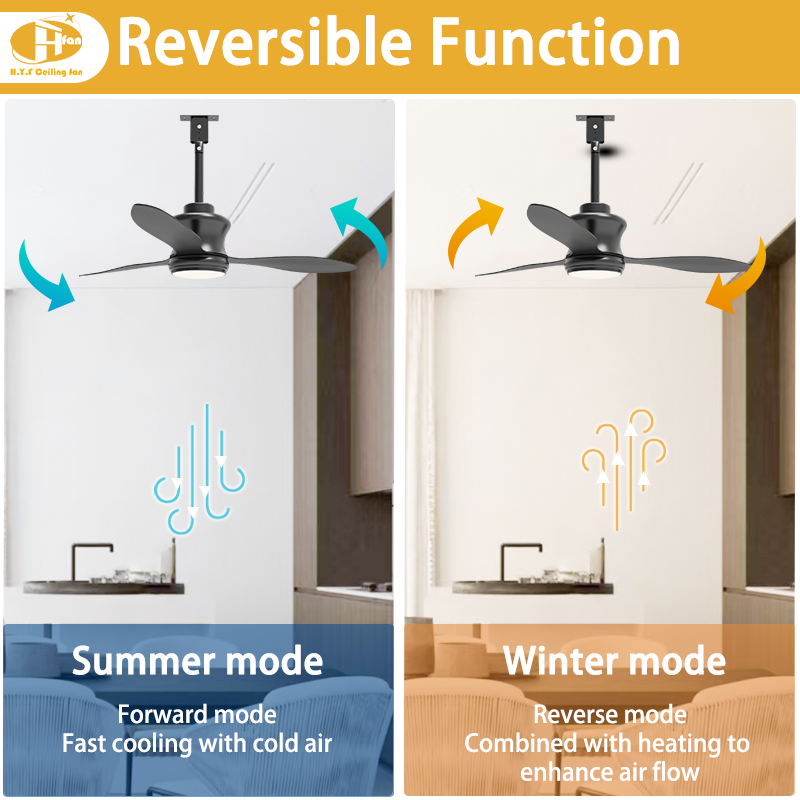 IP65 3 Blade Outdoor Ceiling Fan Light Remote Silent Reversible BLDC Motor