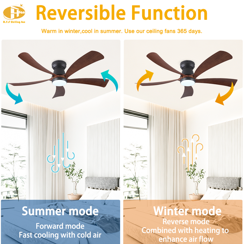 Flush Mount Ceiling Fan with LED Light and Remote - 5 Curved Blades