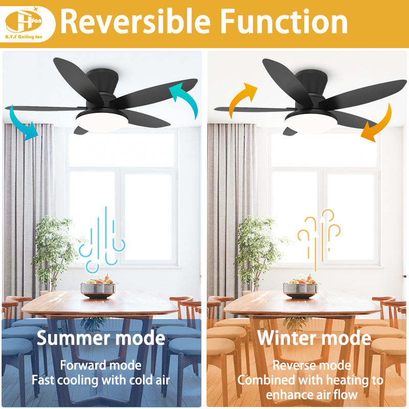 Compact Modern Ceiling Fan with Light - Black or White Hugger