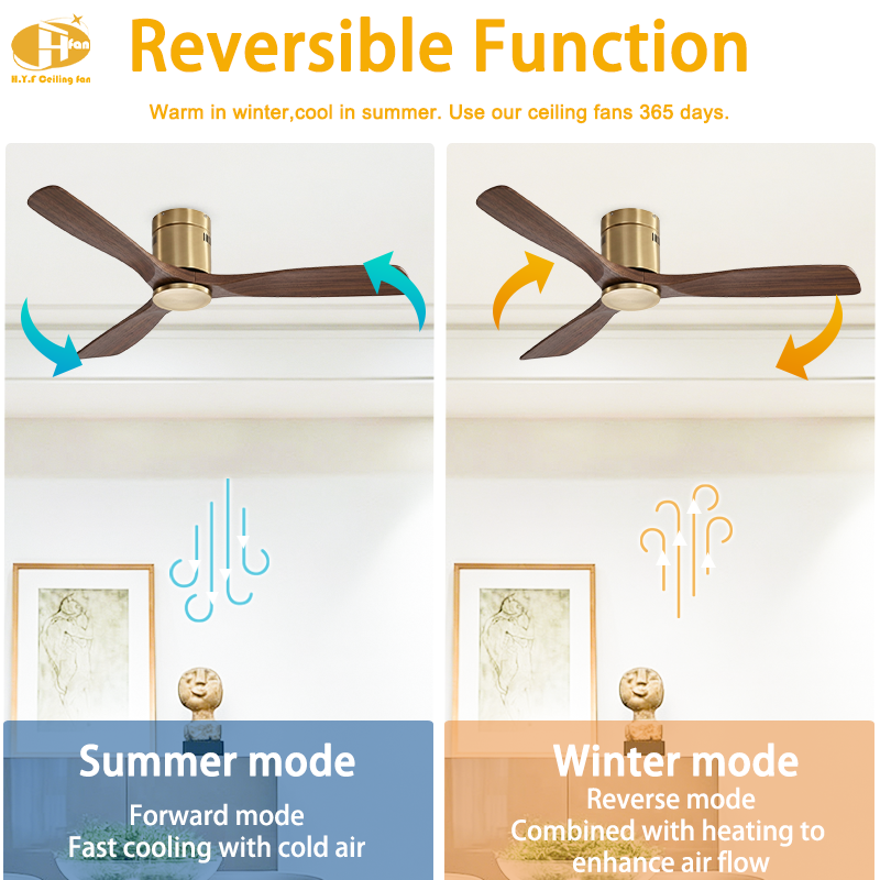 Low Profile Flush Mount Modern Ceiling Fan With Light  for Low Ceiling Bedroom