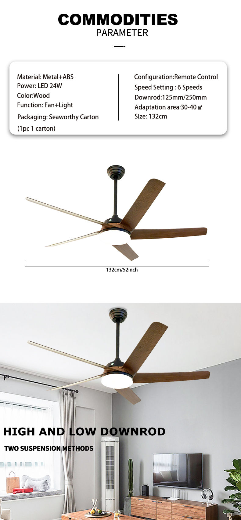 サムネイル： Modern Ceiling Fan with Light DC Motor, Top Rated Best Ceiling Fan for Bedroom