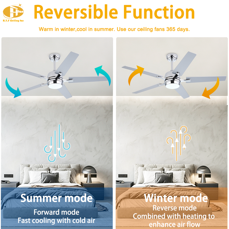 5 Blade Chrome Ceiling Fan Light Remote Control Silent Reversible BLDC Motor