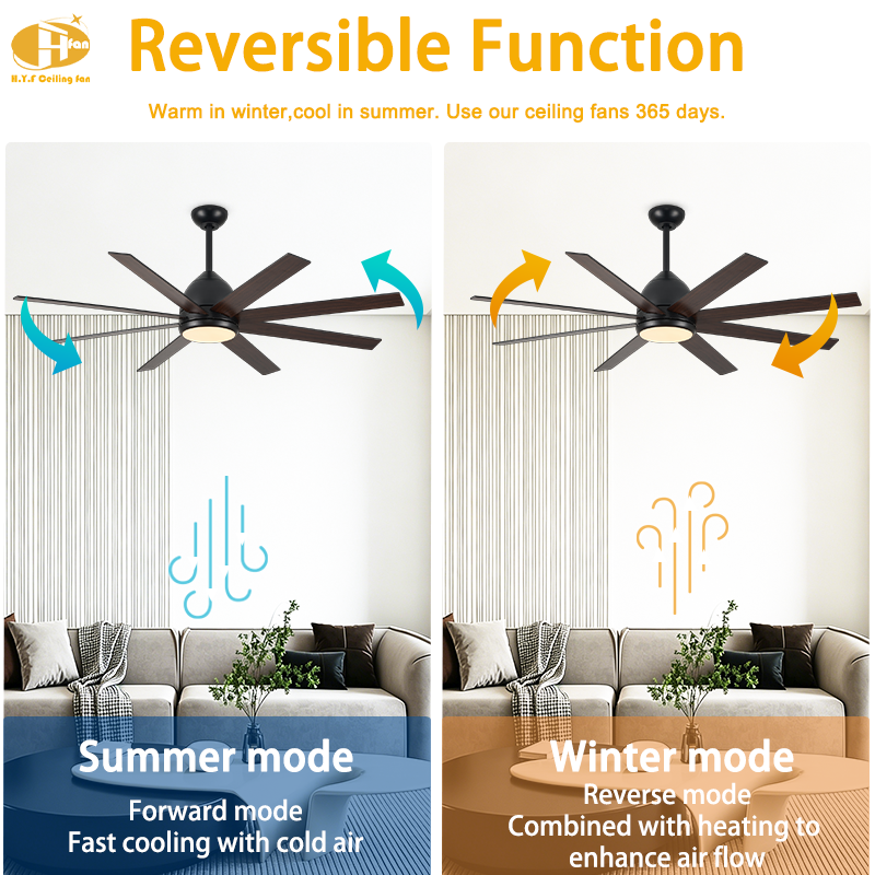 Extra Large Ceiling Fan with Light  Reversible DC Motor for Villa Open Living