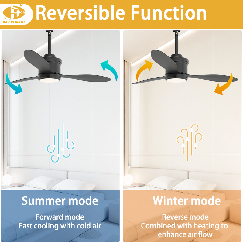 IP 65 3 Blade Ceiling Fan Light Remote Control Silent Reversible DC Motor