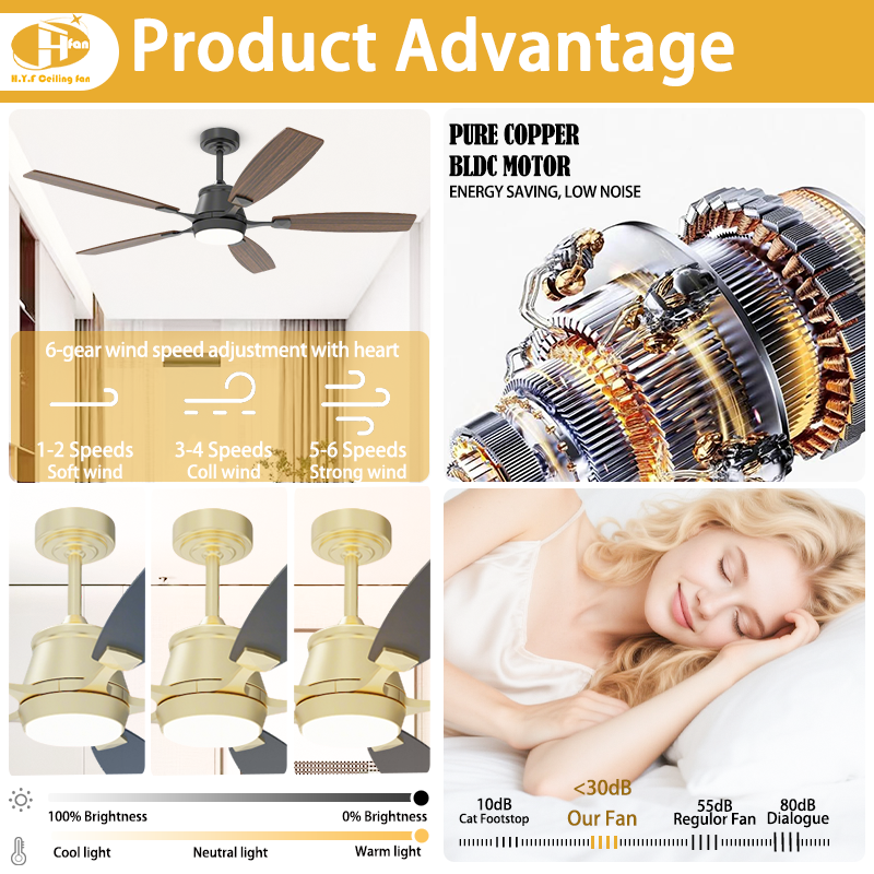 Scandinavian Ceiling Fan with Light for Bedroom - 3 Light Tones