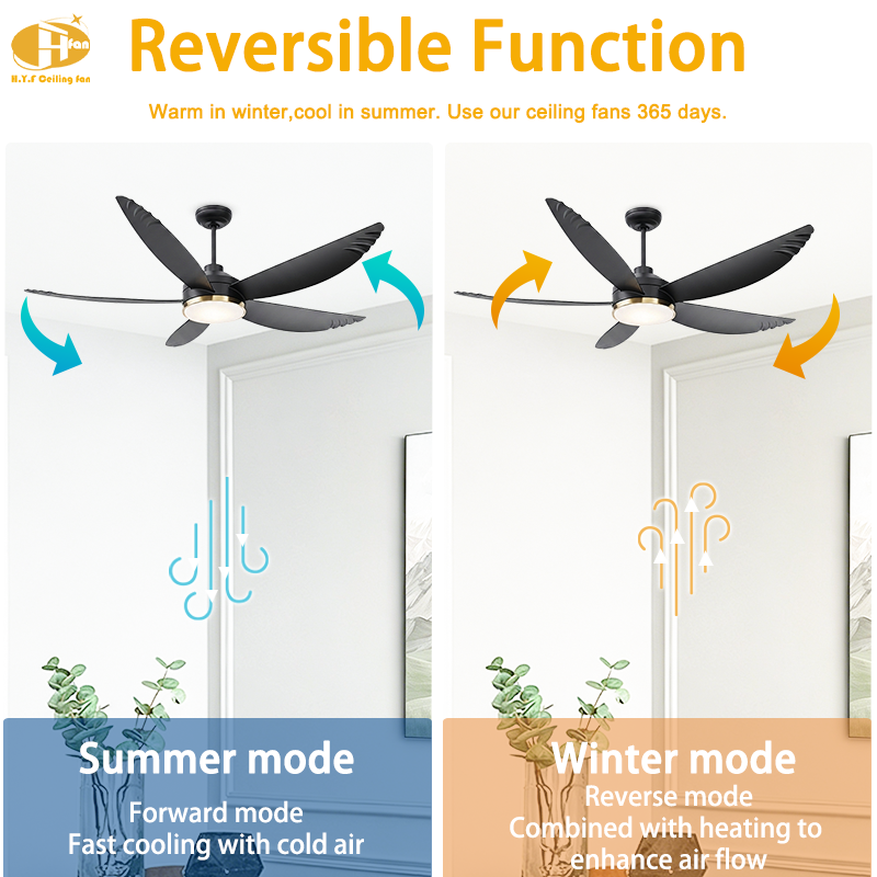 תמונה ממוזערת: Ribbed Edge 5-Blade Ceiling Fan Light Modern Decor Fan Lamp for Villa Cafe