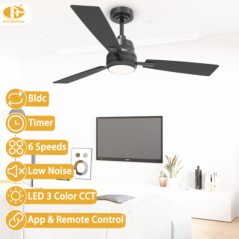 Three-blade black ceiling fan with a round LED light, shown above a bed in a control-feature illustration.
