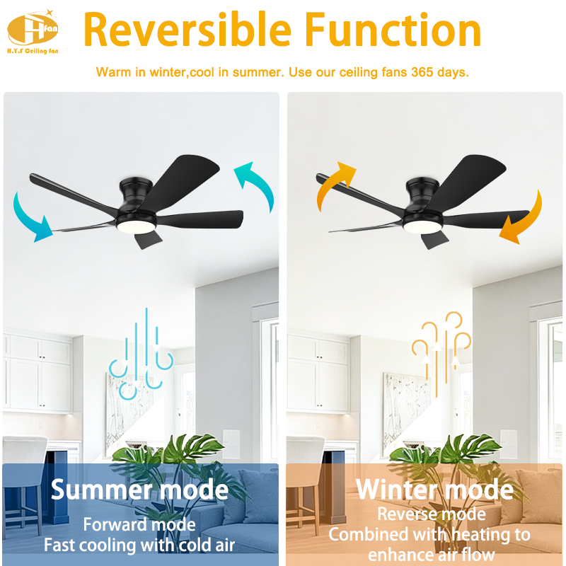 תמונה ממוזערת: Flush Mount Hugger 5-Blade Ceiling Fan Light Low Lamp for Small Room Hallway