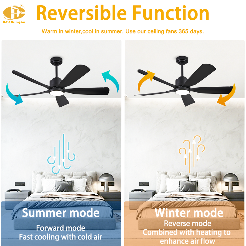 Miniature : Blade Ceiling Fan Light, Remote Control Silent Reversible BLDC Motor 