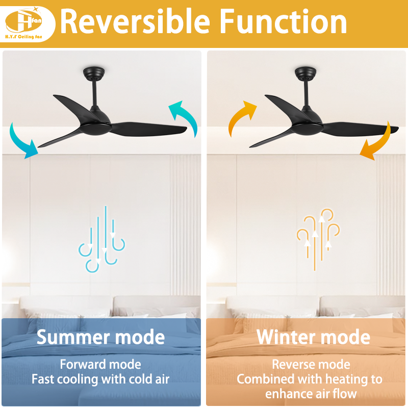 תמונה ממוזערת: IP65 Waterproof Outdoor Ceiling Fan Without Light for Patio Gazebo Porch