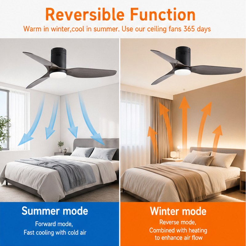Miniatura: 3 Blade Flush Mount Ceiling Fan Light, Dark Wood Plywood Blades DC Motor