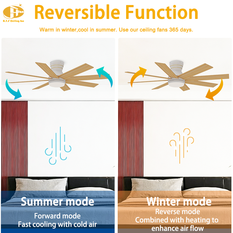 Thumbnail: 8 Blade Flush Mount Ceiling Fan Light Large Airflow Low Profile Hugger Fan Lamp 