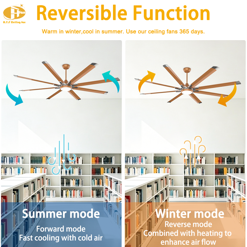 Large Ceiling Fan with Light - 8 Orange Blades with Silver Tips