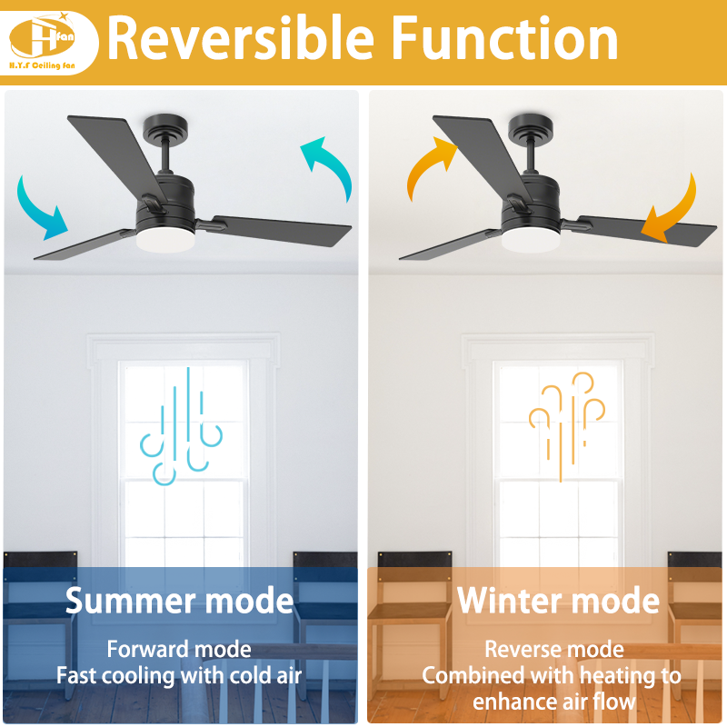 3-Blade Ceiling Fan with Dimmable LED Light and Remote Control