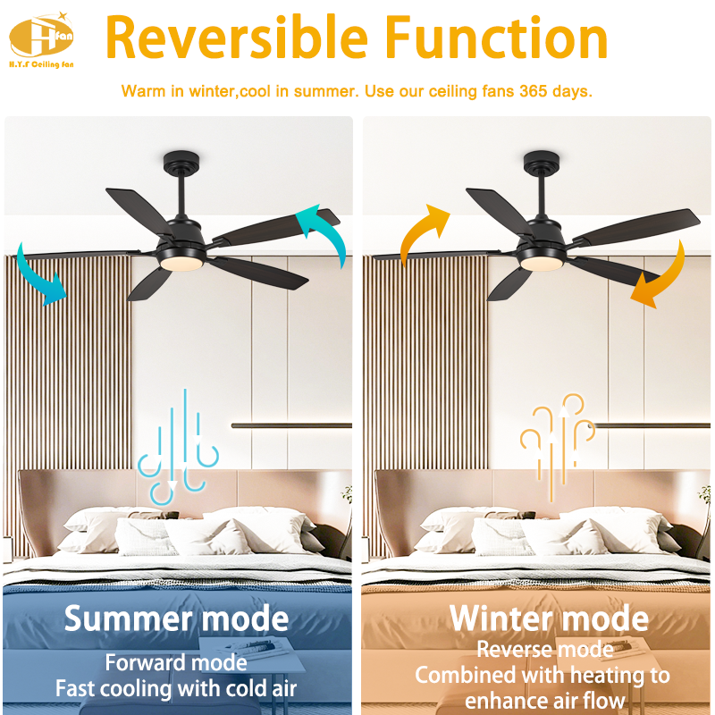 5-Blade Plywood Ceiling Fan with Light and Remote Control
