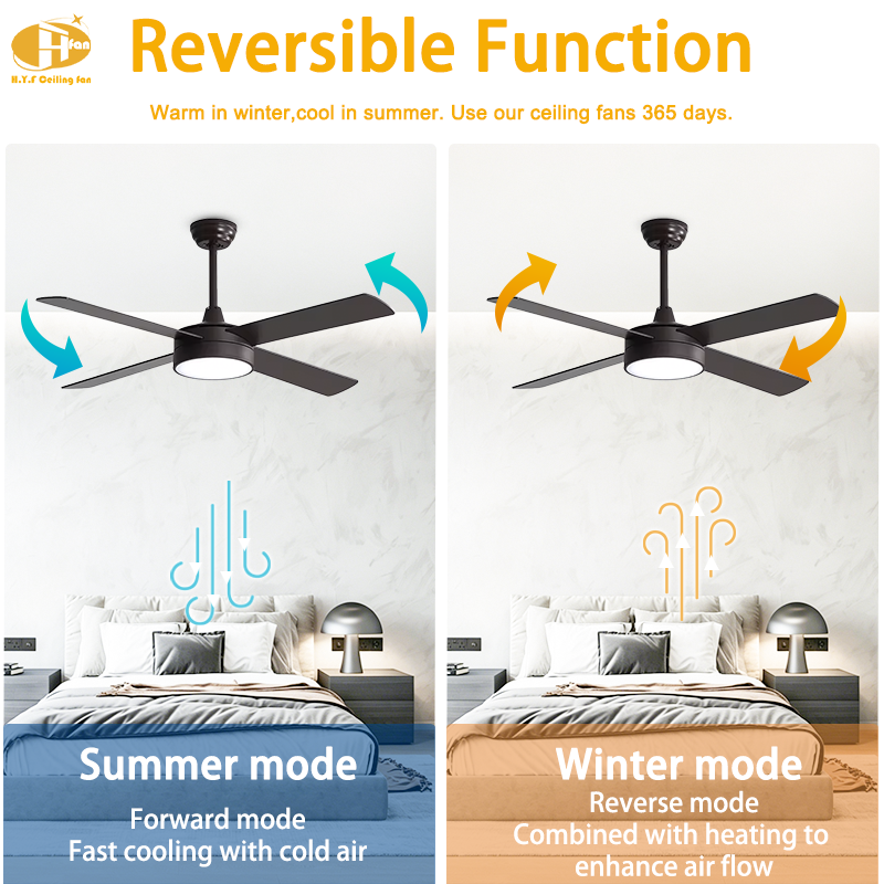 Thumbnail: 4 Blade Ceiling Fan Light Remote Silent Reversible BLDC Motor For Bedroom