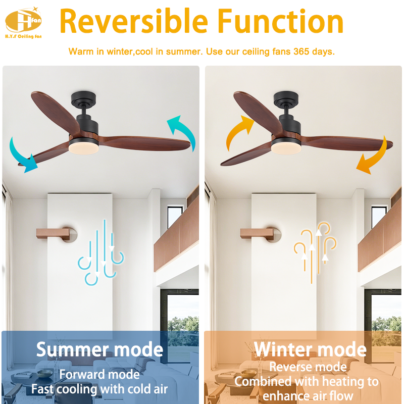 Three-blade solid-wood fan light pictured in summer and winter airflow diagrams, with curved directional arrows.