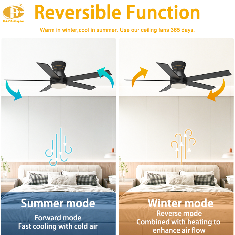 תמונה ממוזערת: 5 Blade Flush Mount Ceiling Fan Light Remote Silent Reversible BLDC Motor