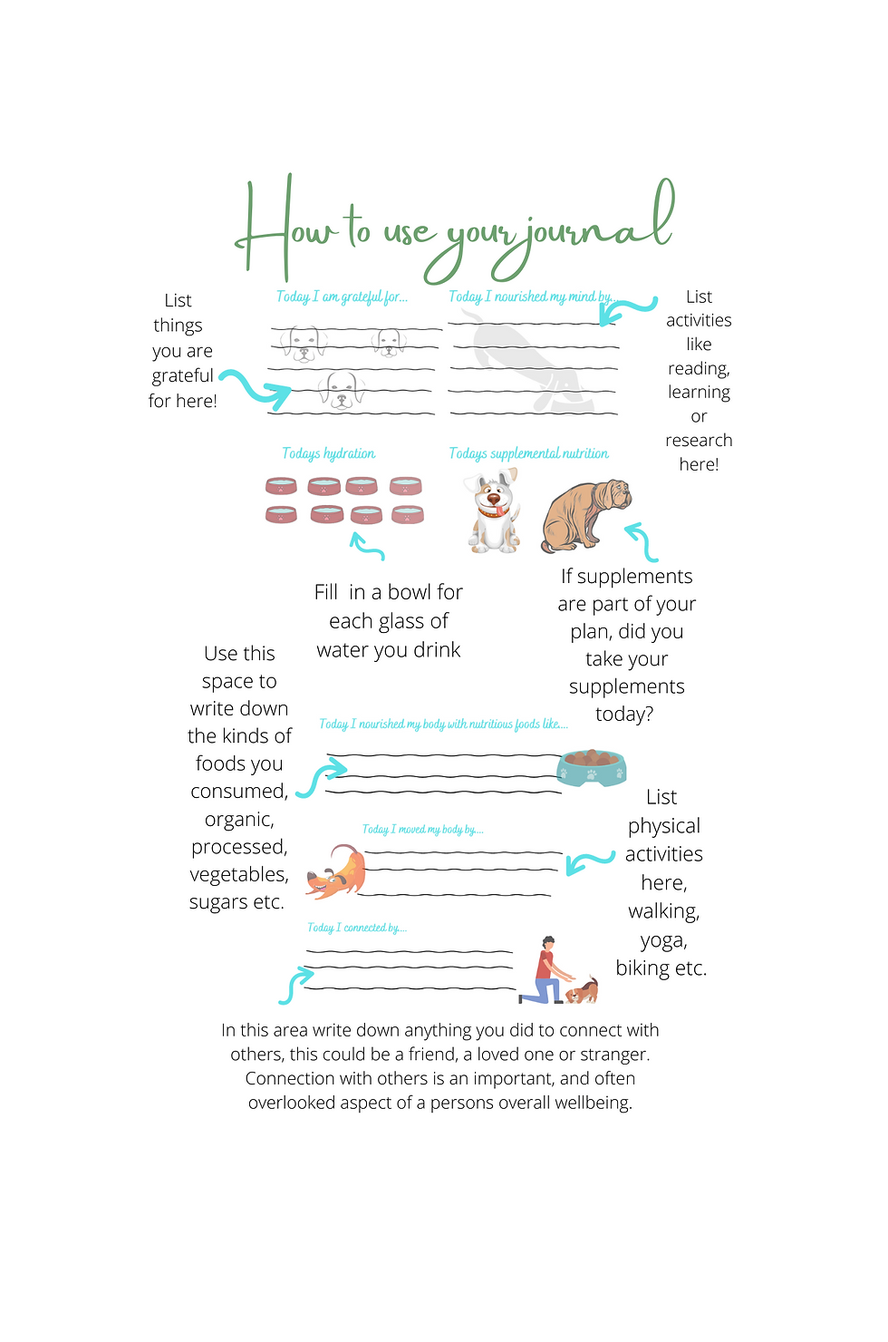 Thumbnail: One Month Closer to Well