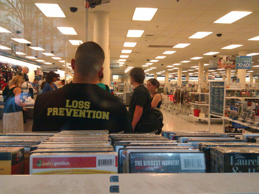 LOSS PREVENTION AND SECURITY AUDITS IN RETAIL