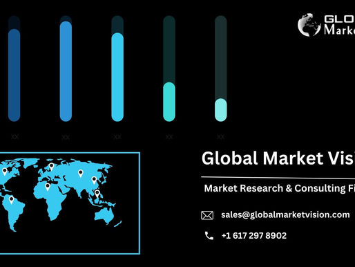 3D Retail Merchandising Software Industry to Witness an Outstanding Growth by 2030