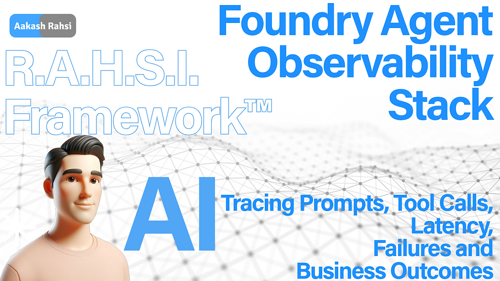 Foundry Agent Observability Stack
