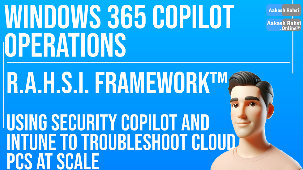 Windows 365 Copilot Operations