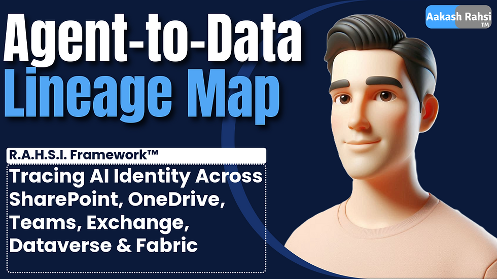 Agent-to-Data Lineage Map