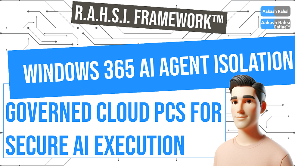 Windows 365 AI Agent Isolation
