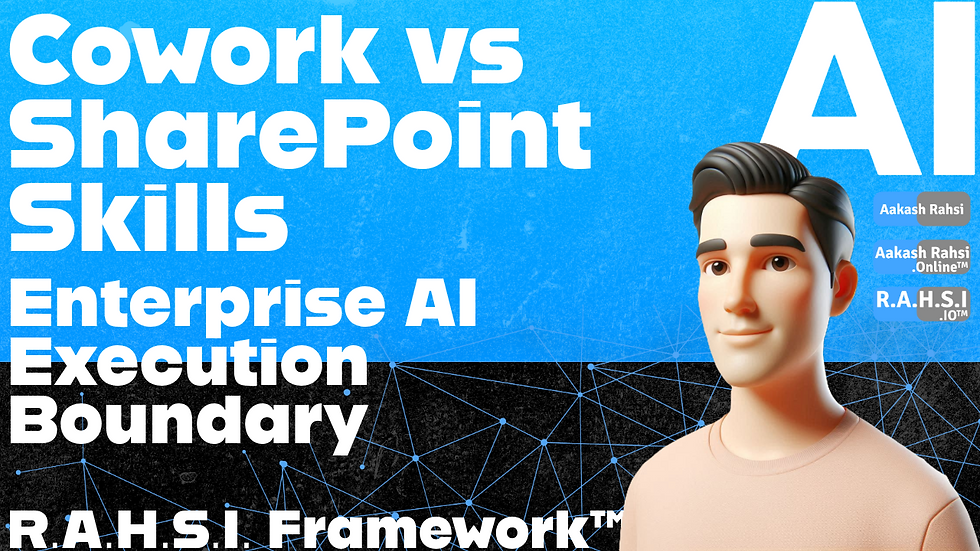 Cowork vs SharePoint Skills