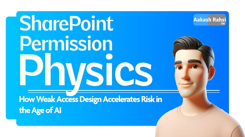 SharePoint Permission Physics