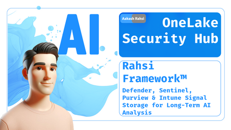 OneLake Security Hub