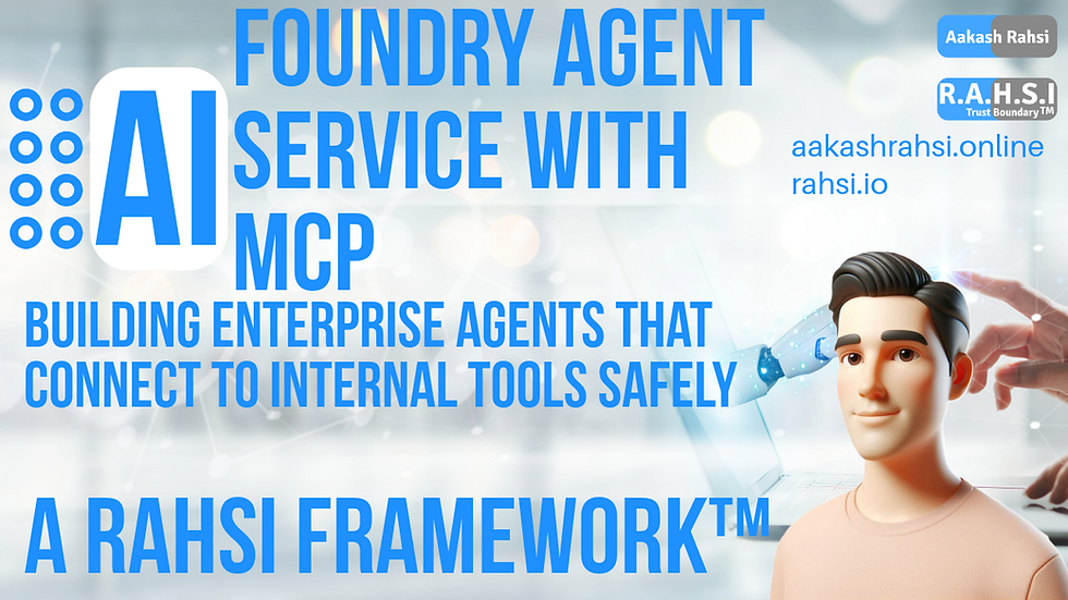 Foundry Agent Service With MCP