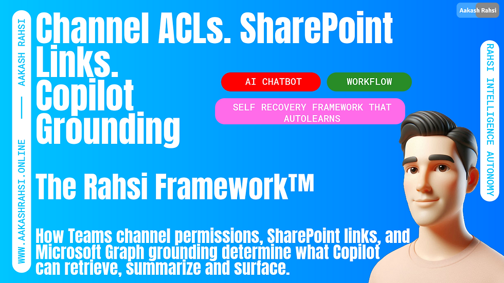 Resolved | Channel ACLs. SharePoint Links. Copilot Grounding