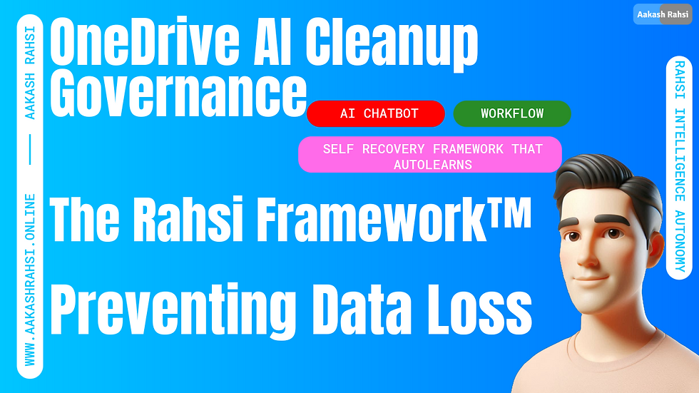 OneDrive AI Cleanup Governance