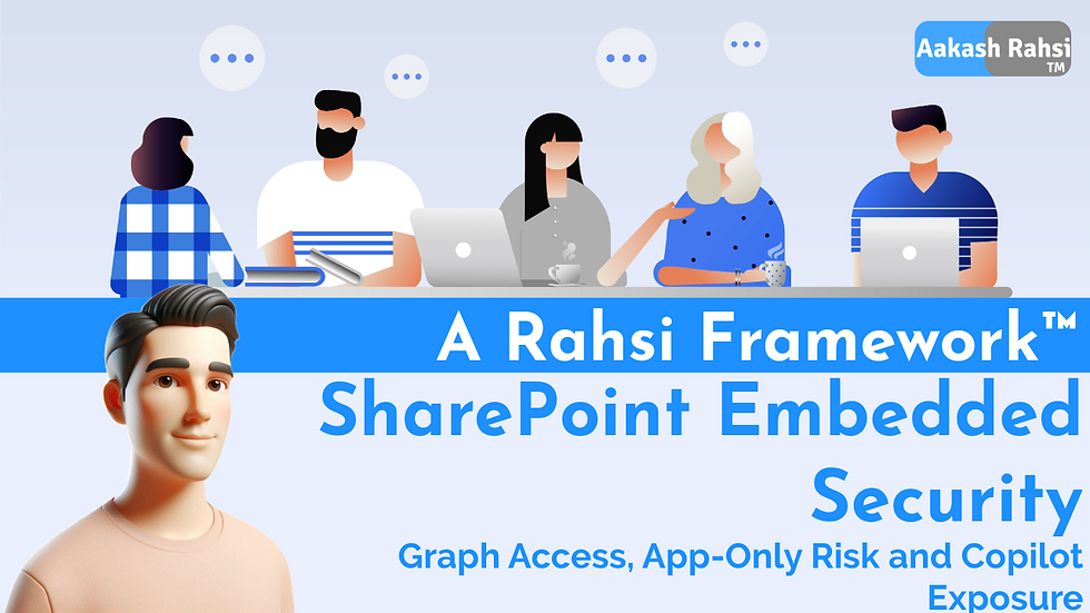SharePoint Embedded Security