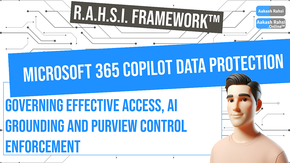 Microsoft 365 Copilot Data Protection