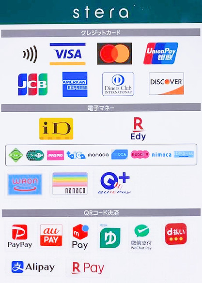 決裁