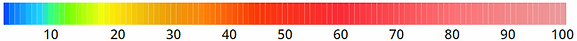 Winds Global.png