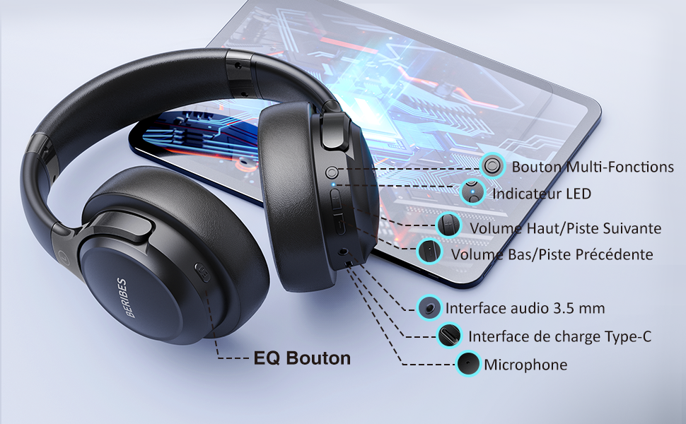 Le BERIBES Casque Bluetooth sans Fil - Durée de Lecture : 65 h Bluetooth avec Micro 6 Modes EQ