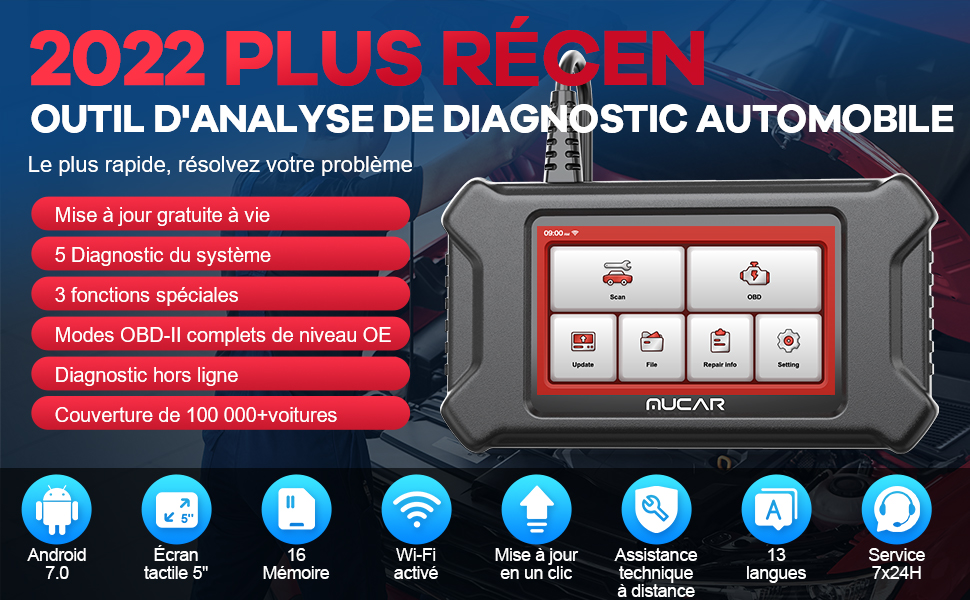 La mucar CS5 OBDII Valise Diagnostic Auto 2023 Diagnostic Voiture Multi marque Transmission Moteur.