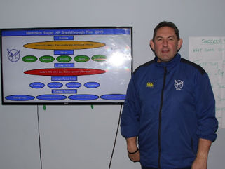 Namibian rugby's long-term vision on track