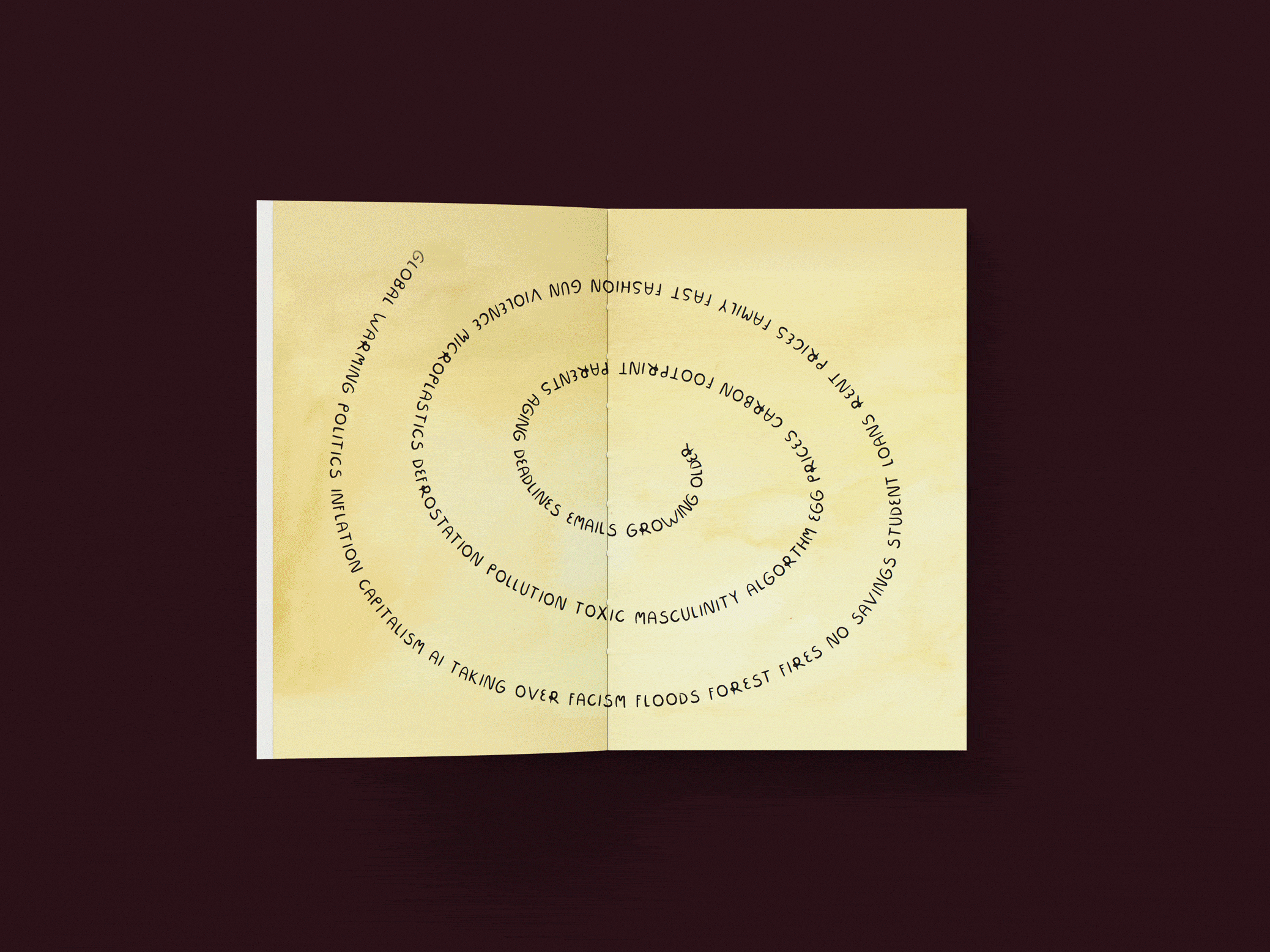 Living in a Spiraling Mind.gif