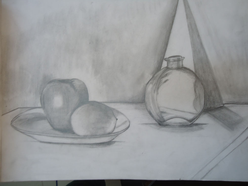 Study of composition