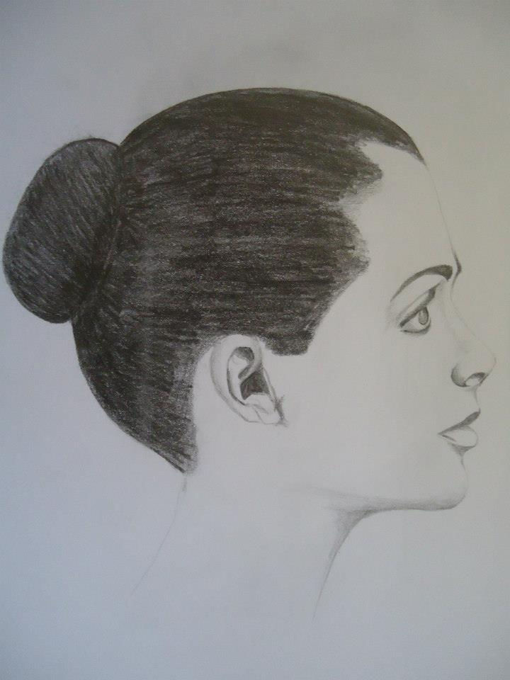 Profile study