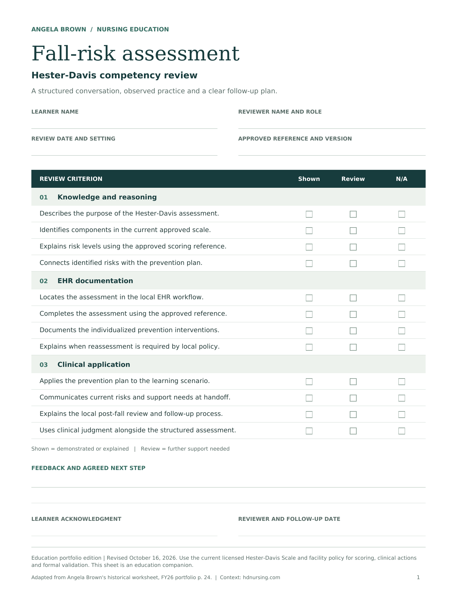 Redesigned one-page fall-risk competency review
