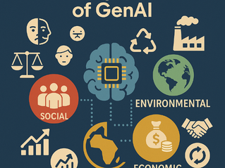 The Ethical Implications of GenAI use: Social, Economic and Environmental