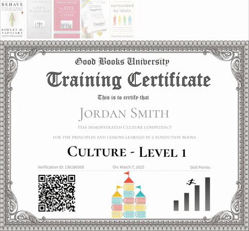 Culture levels_gif.gif